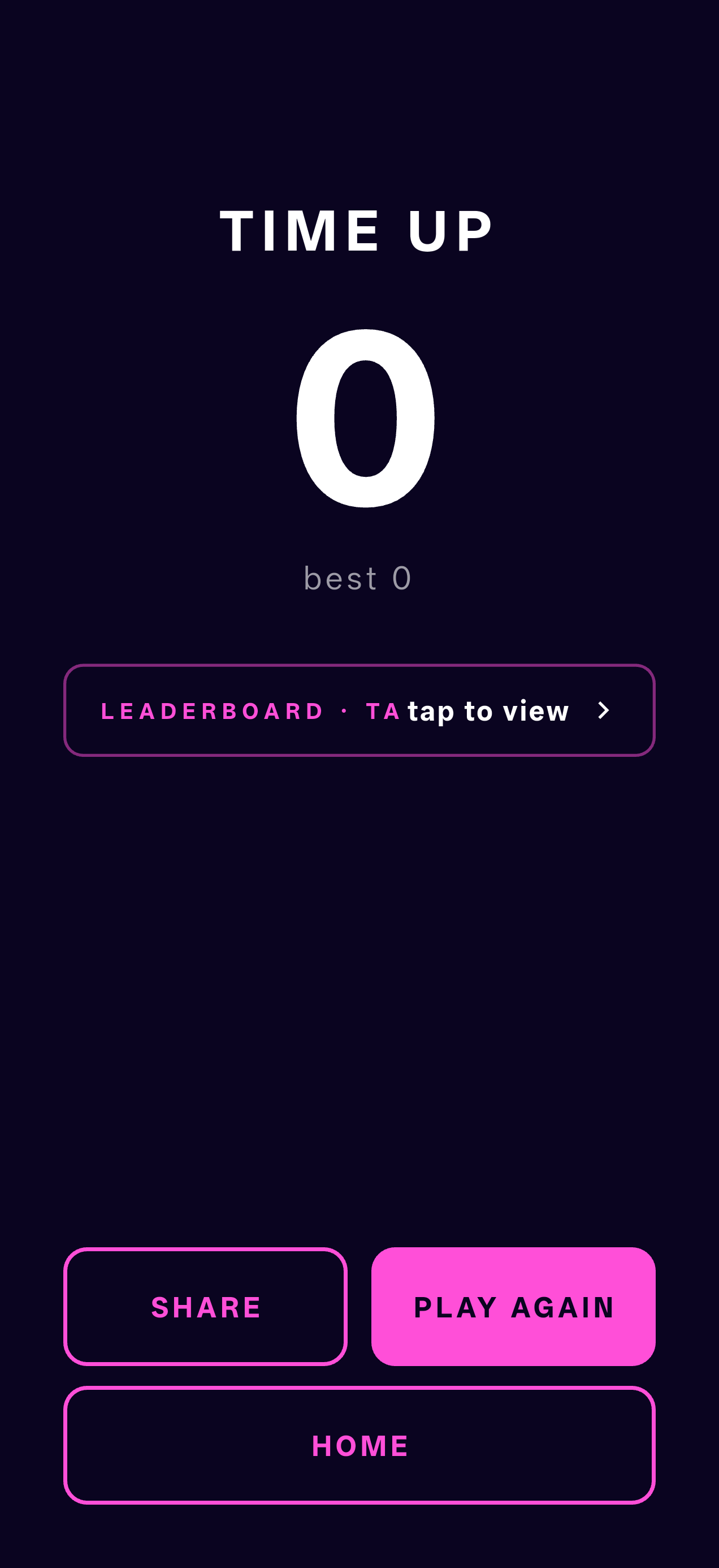 Time Attack game-over screen with score breakdown
